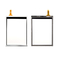 Industrial 4.2&quot; 5&quot; 5.7&quot; Tft Resistive Touchscreen Panel With Usb Interface